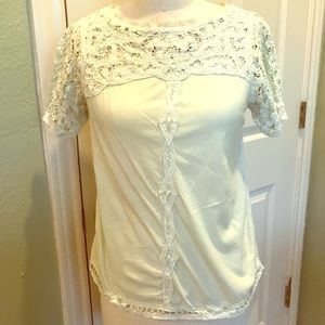 Mint lace Anthropologie top